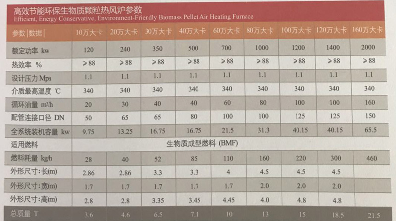 YGL立式節能型生物（wù）質成型產品介紹.jpg